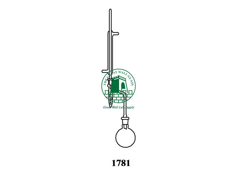 1781