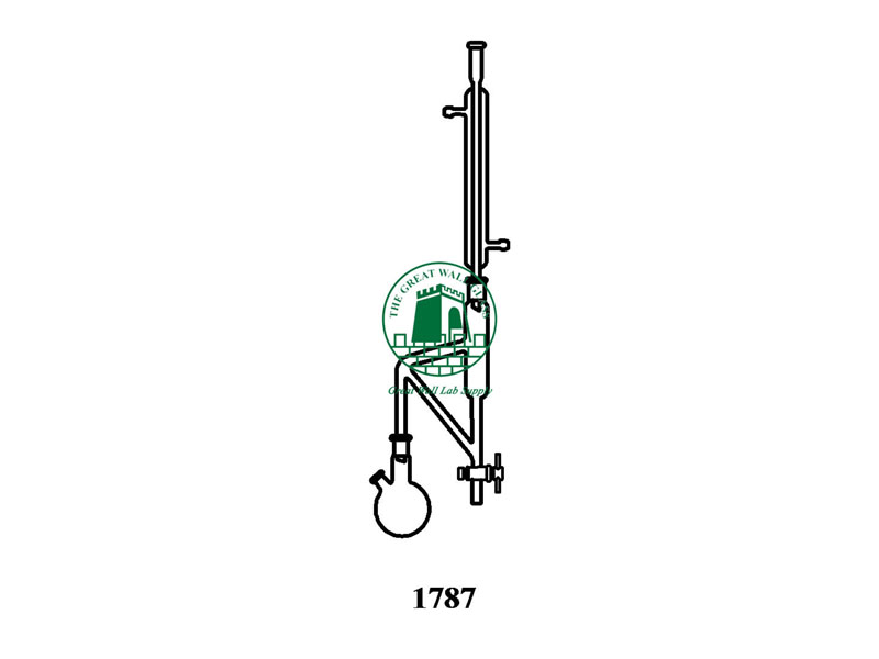1787